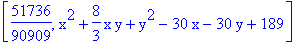 [51736/90909, x^2+8/3*x*y+y^2-30*x-30*y+189]